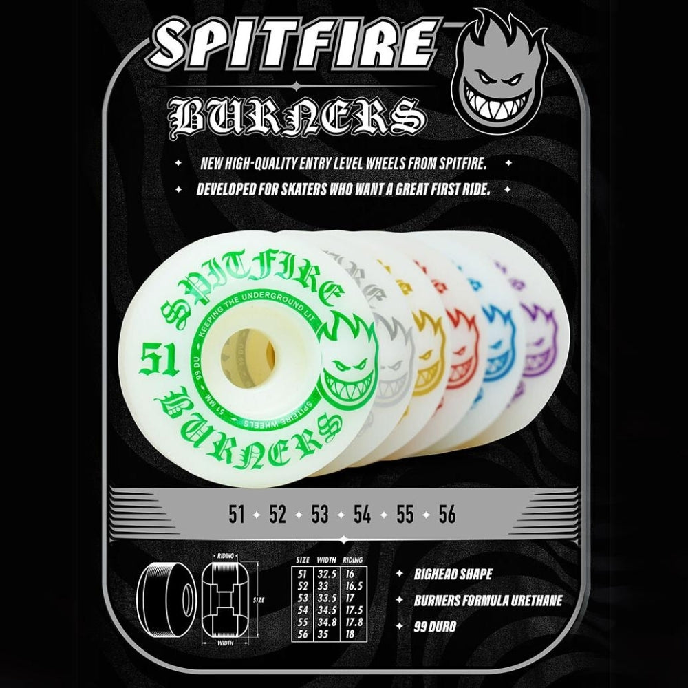 Spitfire 99d Burners Wheels