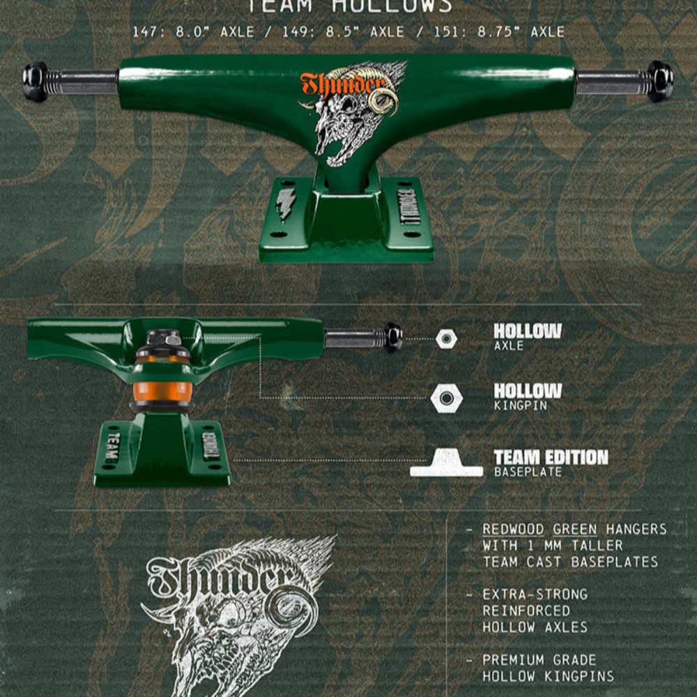 Thunder Screaming ShadowHorn Team Hollow